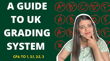 British University Grading System Vs Indian Explained! How are master