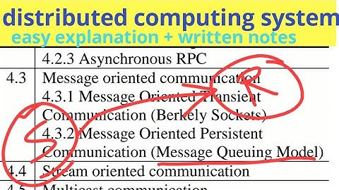 message oriented persistent communication message queuing model distributed system computing lecture