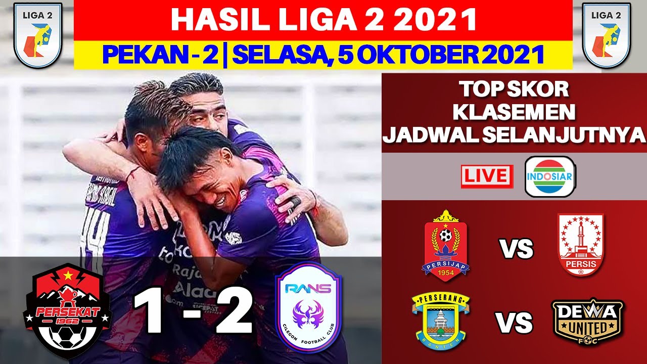 Klasemen rans cilegon fc liga 2