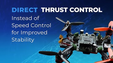Microsemi Multi-Axis Motor Control Solutions (for Drones)