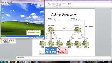 คลิปที่ 0005-การติดตั้ง Active Directory บน Microsoft Windows Server 2012R2 (Full HD)