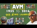 Complete list of avm films  avms film journey  avm productions  avm  avmproductions