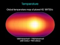 Module 7 / Lecture 2 : Properties of Exoplanets