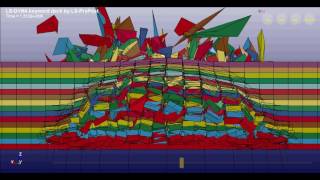3D FEM Simulation of High-velocity Impact on Carbon/Epoxy Composite Laminates (Side view) - LS DYNA