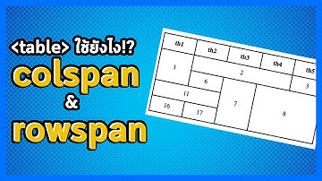 การผสานตารางด้วย colspan และ rowspan