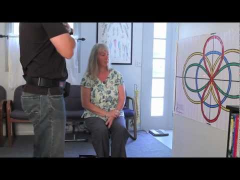 Core Laser by Laser Gym-Dr. Theresa L. Smith back pain traduccion