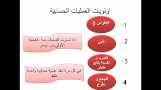 درس الصيغ الحسابية الصف التاسع