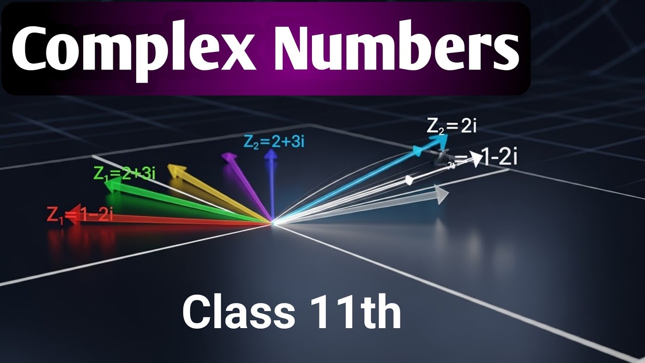 (2) Complex Numbers: Visualizing Operations on the Argand Plane - YouTube