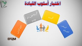 EMS-17|  اختيار أسلوب القيادة | أنماط القيادة | الإتجاهات الحديثة في القيادة |  الإدارة المتميزة