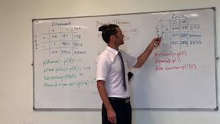 Probability: BAYES Theorem for conditional probabilities
