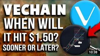 Vet Coin Price Prediction Vechain Coin News Today And Latest Updates