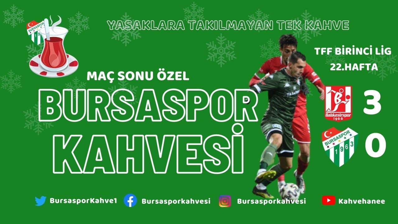 Bursaspor Kahvesi 21.02.2021 YouTube