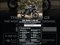 BMW F 450 GS 2026 ⚡ 420cc Adventure Bike | Power, Torque &amp; Top Speed