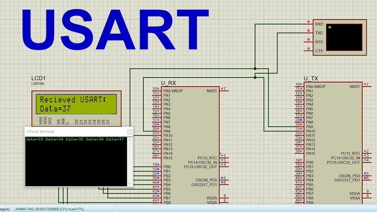 ارتباط سریال | STM32 UART - YouTube