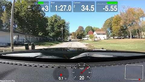 RaceChrono and GoPro 7 test