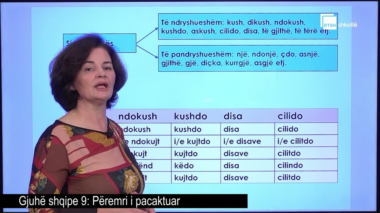 Përemri i pacaktuar| Gjuhë shqipe 9