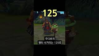 가붕(가렌) vs 우붕(우디르) #Shorts