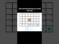 follower calendar 🗓️ tv.guy94 #artchallenge #digitalart #calendar #march #digitalartist #artist #art
