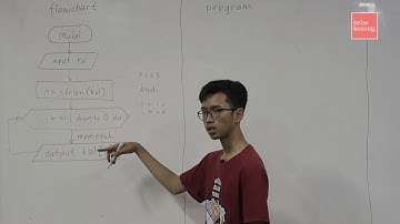 ALGORITMA & PEMROGRAMAN Pembahasan soal kuis | KelasKosong