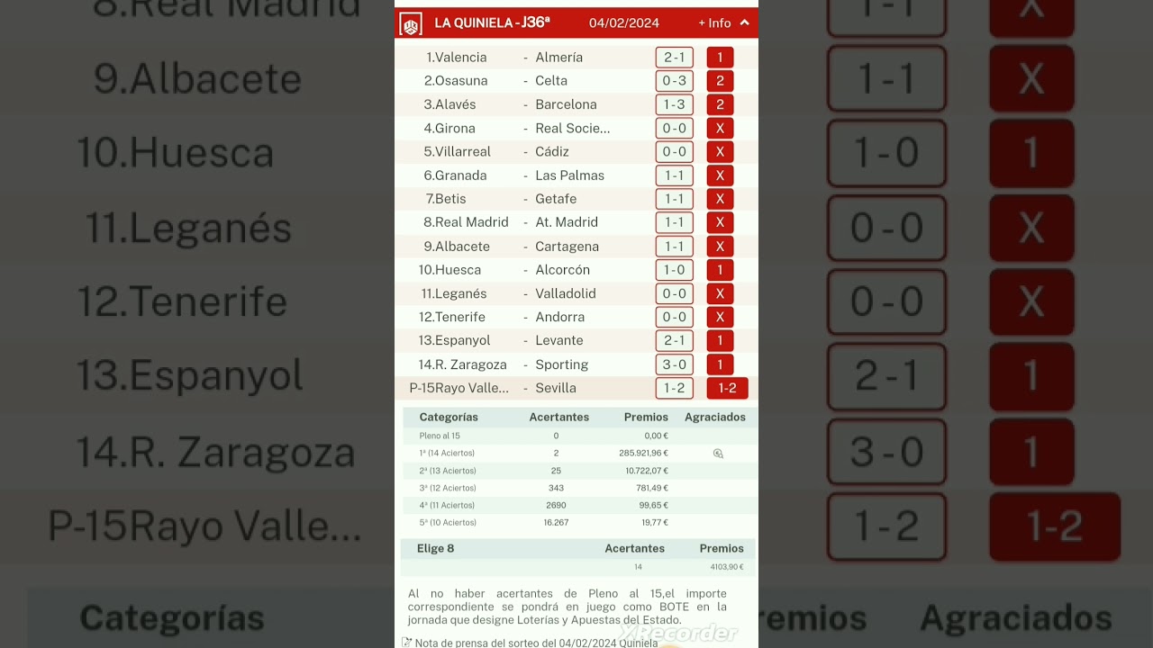 Resultados quiniela jornada 36