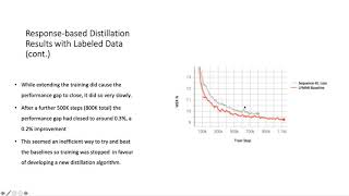 Knowledge Distillation For LFMMI Trained Acoustic Models