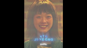 Characters with the most aura - Squid Game - Girls Edition🔥 #squidgame3 #trending #viral #fyp #4k