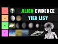 The Alien Evidence Tier List