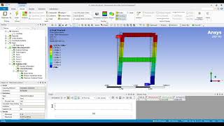 Static Structural Analysis of a Plane Frame in Workbench 2021 R2 [Ultra 4K HD 60FPS]