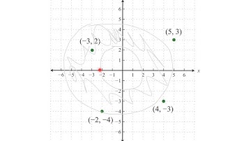 Coordinates in video game design