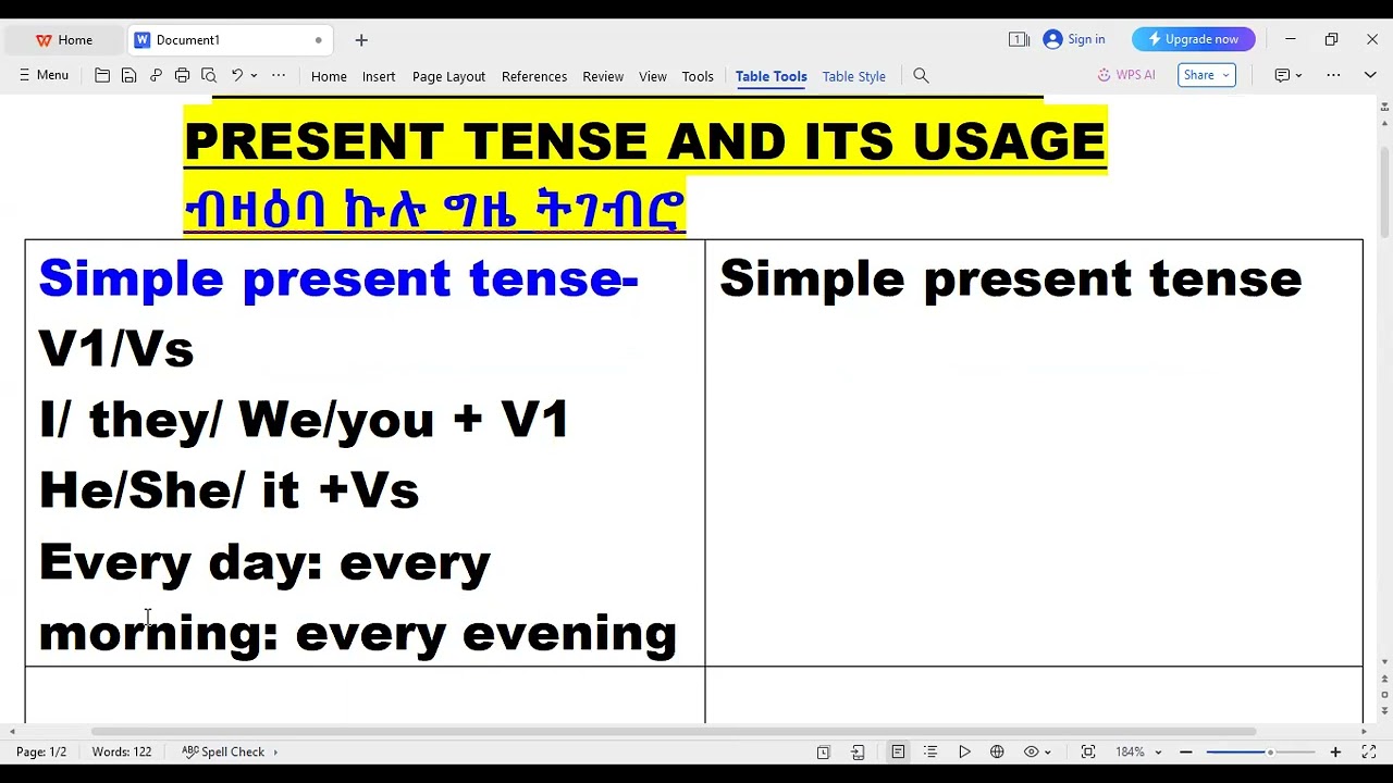 ናይ ሓደ ሰዓት ትምህር-ኣዝዮ ኣገዳሲ ትምህርቲ ቋንቋ እንግሊሽ