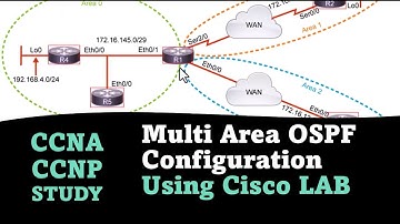 Multi Area OSPF Configuration WITH Real Cisco Lab Explanation