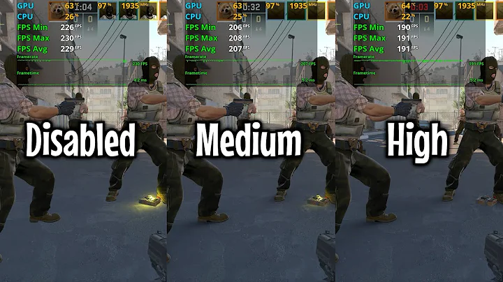 CS2 Ambient Occlusion On vs Off | Best CS2 Settings for FPS Ambient Occlusion Shadows NVIDIA/AMD