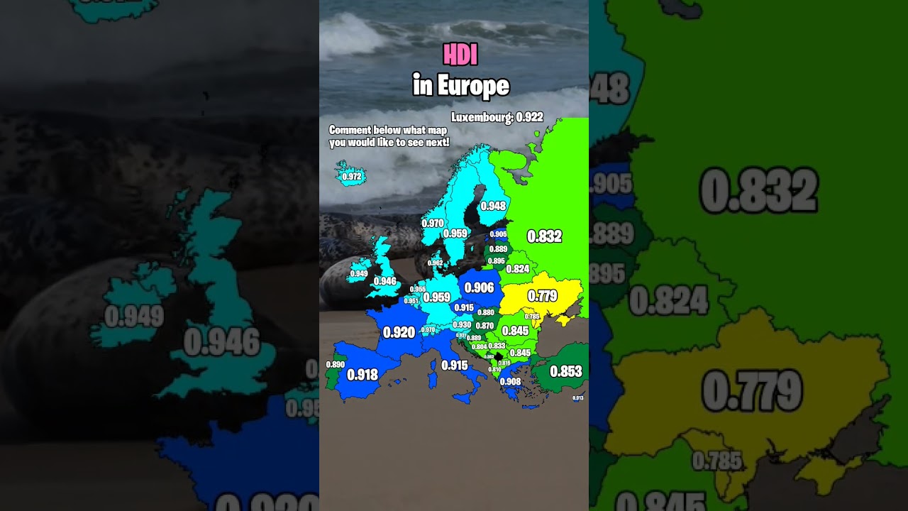 HDI in Europe