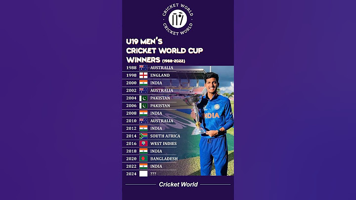 U19 Men's Cricket World Cup Winners #shorts #viral #cricket