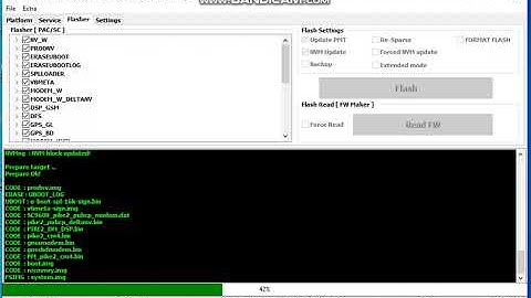 Mobicel V4 Stuck On Logo Flash done with CM2