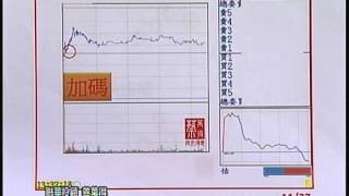聯華投顧 得意股市 蔡萬得 1031127(下) 21:00