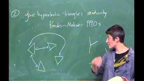 Moon Duchin - Hyperbolicity from a statistical viewpoint