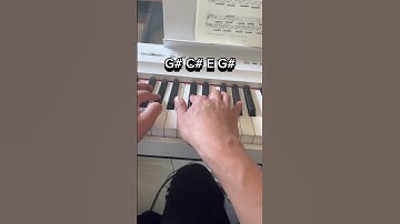 Moonlight Sonata 3rd Movement - Beginner Piano Tutorial part 1