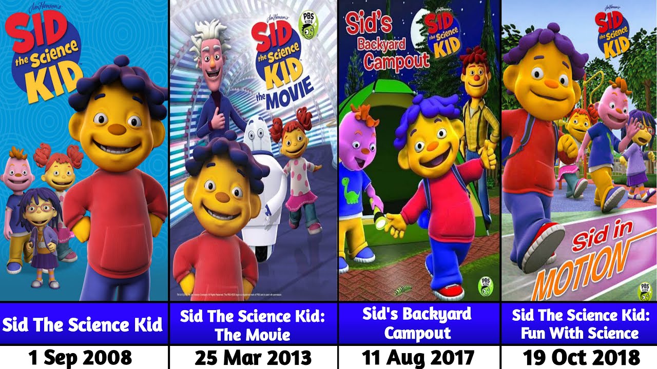 All Sid The Science Kid Animated Movies & TV Series (2008-2024) Latest ...