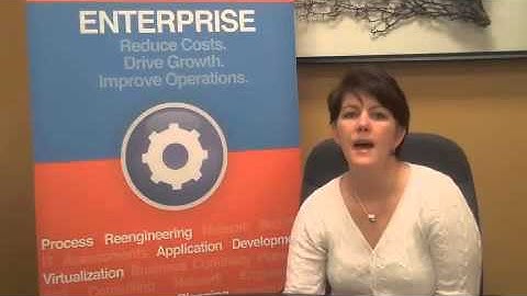 Custom Applications vs  Off The Shelf Applications