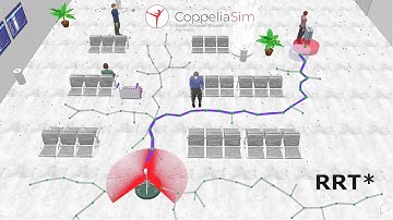 Robot Navigation: RRT* Algorithm & Path Smoothing in CoppeliaSim