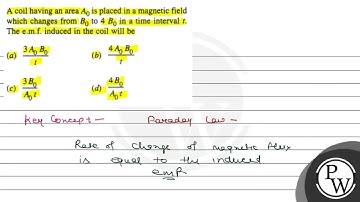 A coil having an area \( A_{0} \) is placed in a magnetic field whi...