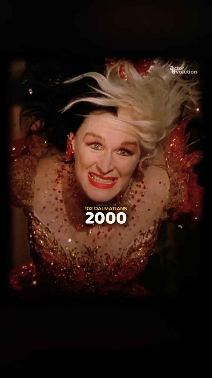 Actor Evolution