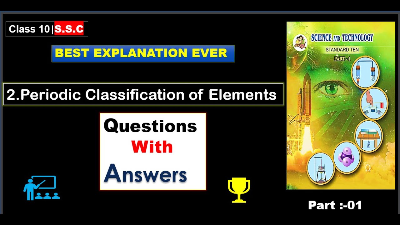 Class:-10.Chap:-2