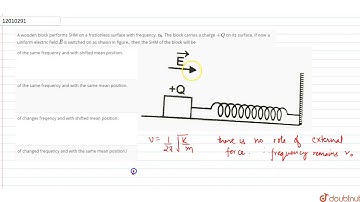 A wooden block performs SHM on a frictionless surface with frequency, `v_(0)`.