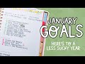 Powersheets Tending List | January 2021 Goal Setting