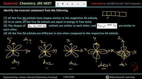 Identify the incorrect statement from the following.(1) All the five 4d orbitals have shapes similar