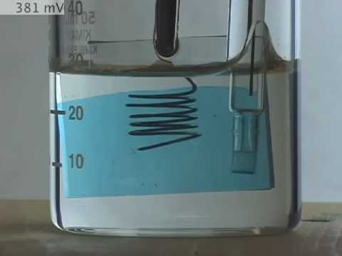 Video: Elektrokromik aqlli oyna nima?
