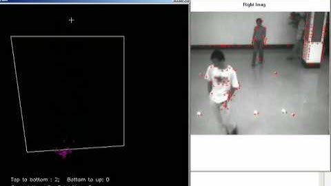 object detection and tracking