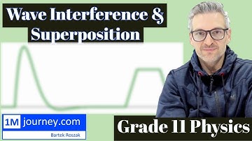 Grade 11 Physics - Wave Interference and Superposition